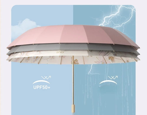 16 Ribs Folding Umbrella Sun Rain Dual Use UV Protection Sun Umbrella Large Windproof Thickened Parasol for Women Man